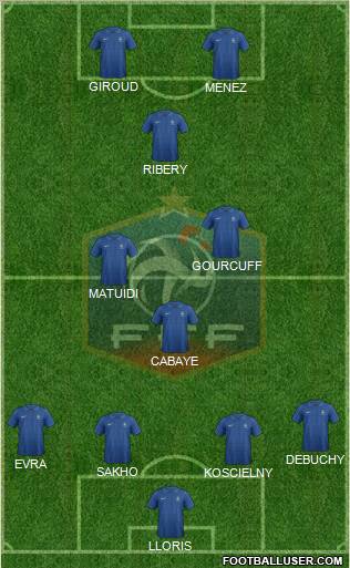 France Formation 2012