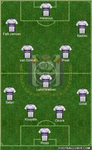 RSC Anderlecht Formation 2012