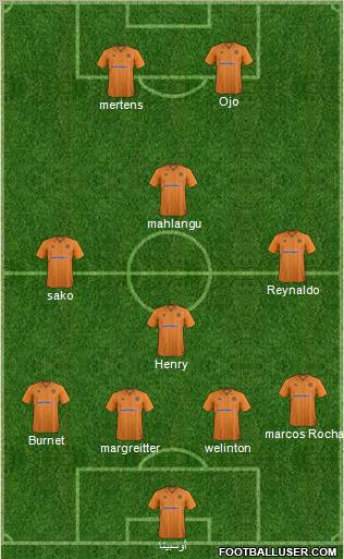 Wolverhampton Wanderers Formation 2012