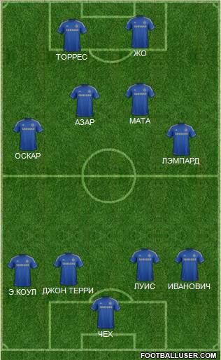 Chelsea Formation 2012