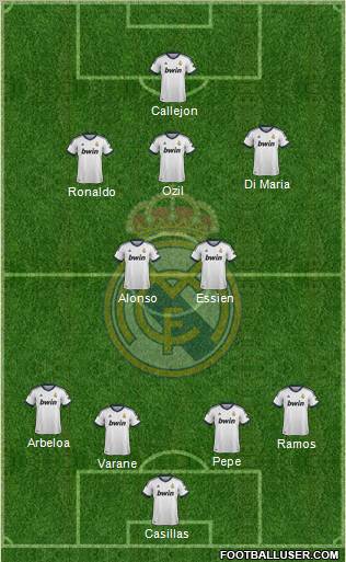 Real Madrid C.F. Formation 2012