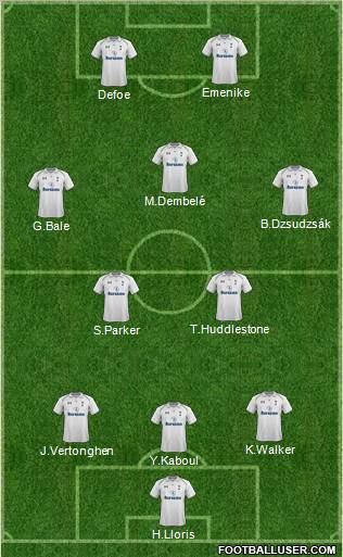 Tottenham Hotspur Formation 2012