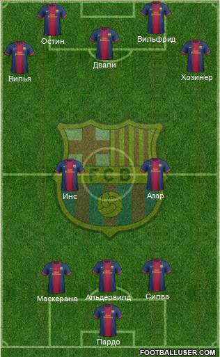 F.C. Barcelona Formation 2012