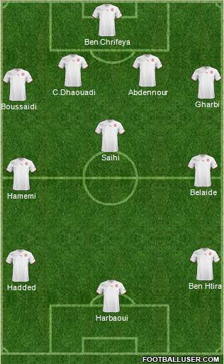 Tunisia Formation 2012