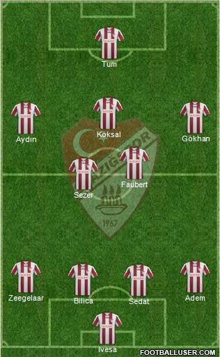 Elazigspor Formation 2012