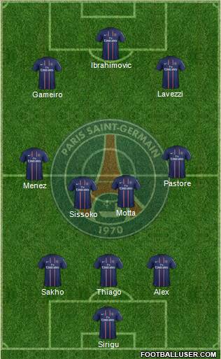 Paris Saint-Germain Formation 2012