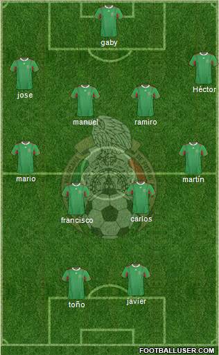 Mexico Formation 2012