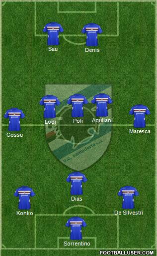 Sampdoria Formation 2012