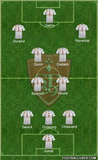 Stade Brestois 29 Formation 2012