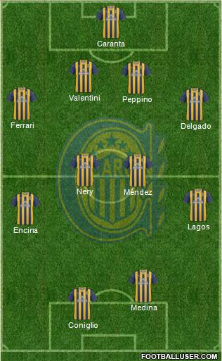 Rosario Central Formation 2012