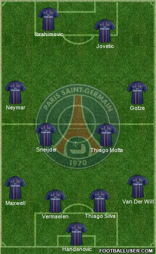 Paris Saint-Germain Formation 2012