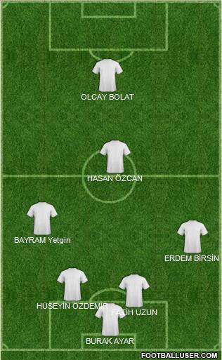 Champions League Team Formation 2012