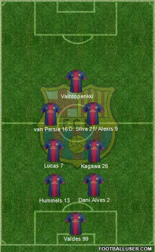 F.C. Barcelona Formation 2012