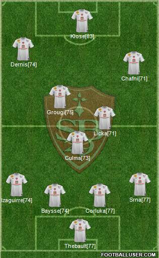 Stade Brestois 29 Formation 2012