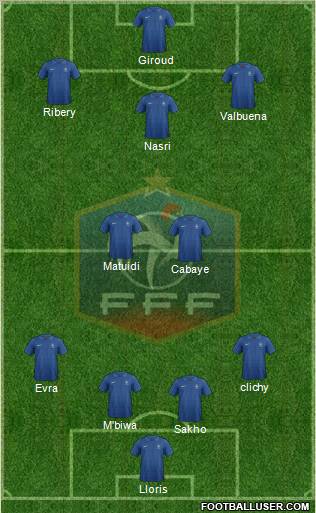 France Formation 2012