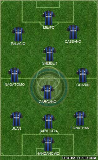 F.C. Internazionale Formation 2012