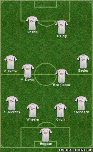 Bolton Wanderers Formation 2012