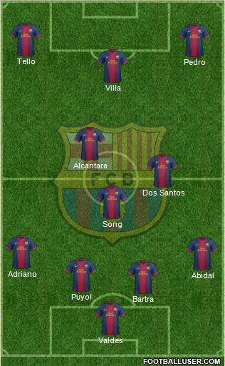 F.C. Barcelona Formation 2012