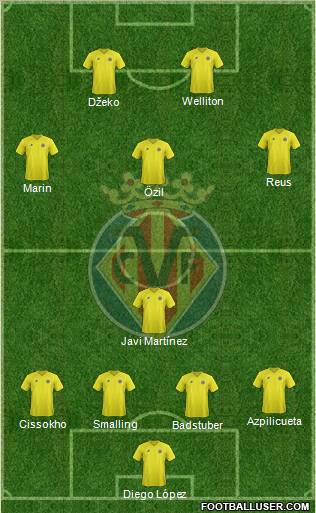 Villarreal C.F., S.A.D. Formation 2012