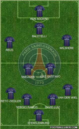 Paris Saint-Germain Formation 2012