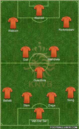 Holland Formation 2012