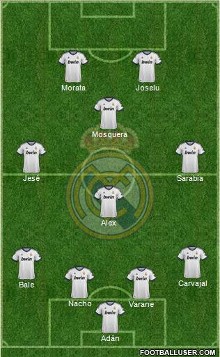 Real Madrid C.F. Formation 2012