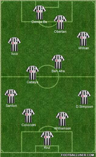 Newcastle United Formation 2012