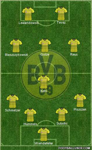 Borussia Dortmund Formation 2012