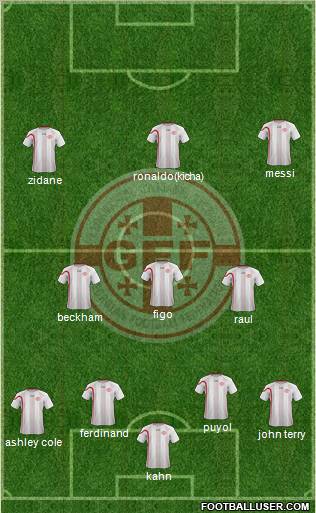 Georgia Formation 2012