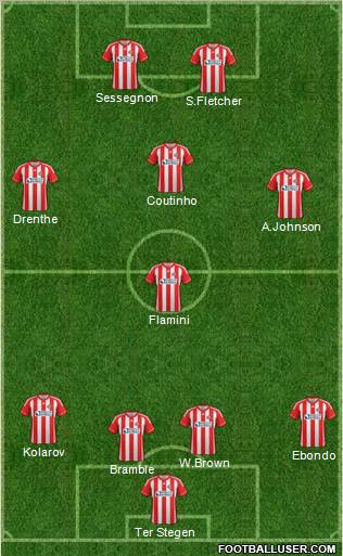 Sunderland Formation 2012