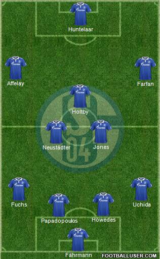 FC Schalke 04 Formation 2012