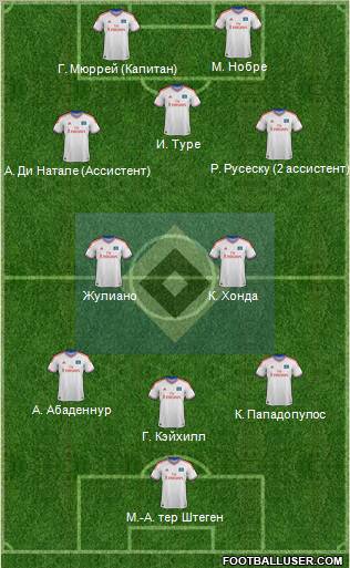 Hamburger SV Formation 2012