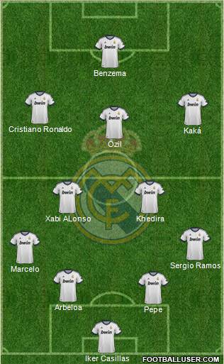 Real Madrid C.F. Formation 2012