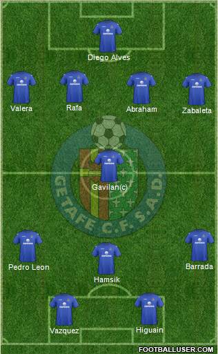 Getafe C.F., S.A.D. Formation 2012