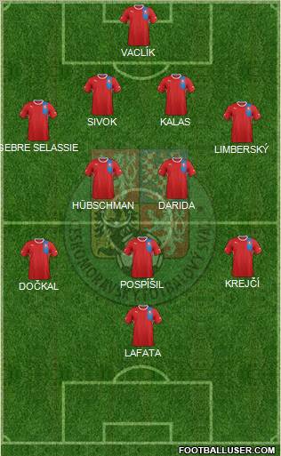 Czech Republic Formation 2012