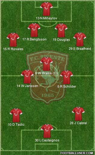 FC Twente Formation 2012