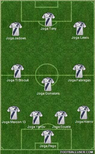 Los Angeles Galaxy Formation 2012