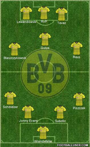 Borussia Dortmund Formation 2012