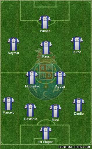 Futebol Clube do Porto - SAD Formation 2012