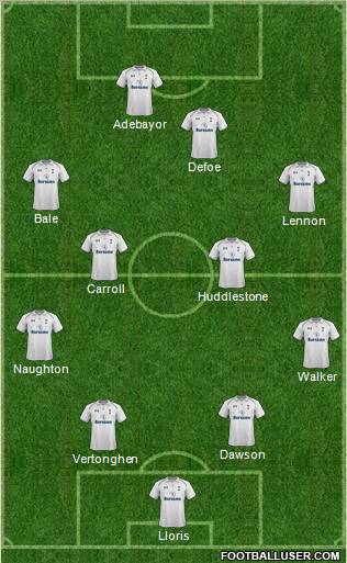 Tottenham Hotspur Formation 2012