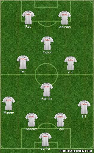 Fulham Formation 2012