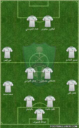 Al-Ahli (KSA) Formation 2012