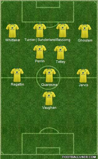 Norwich City Formation 2012