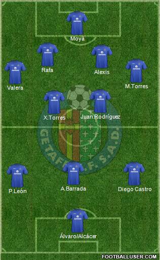 Getafe C.F., S.A.D. Formation 2012