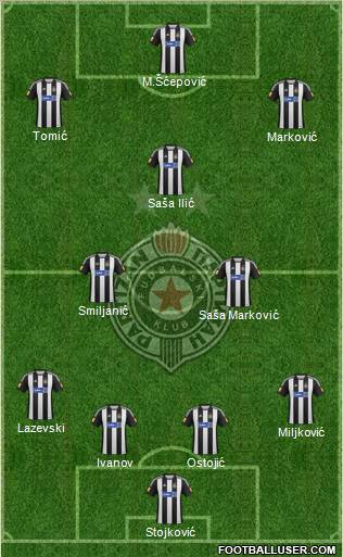 FK Partizan Beograd Formation 2012