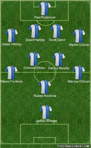 Blackburn Rovers Formation 2012