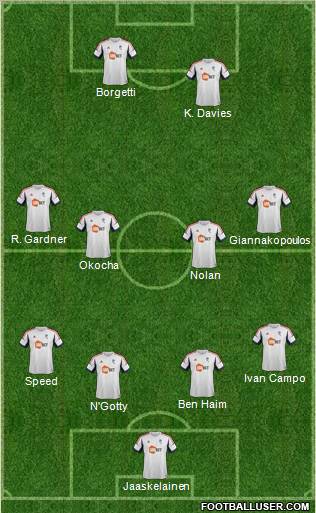 Bolton Wanderers Formation 2012