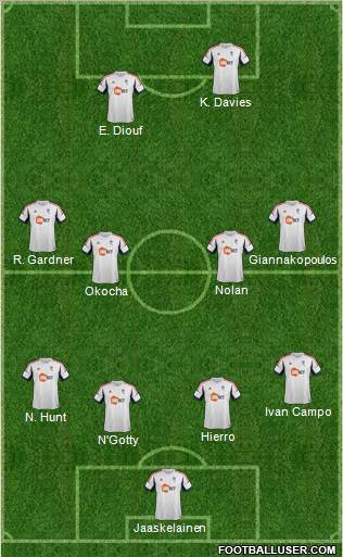 Bolton Wanderers Formation 2012