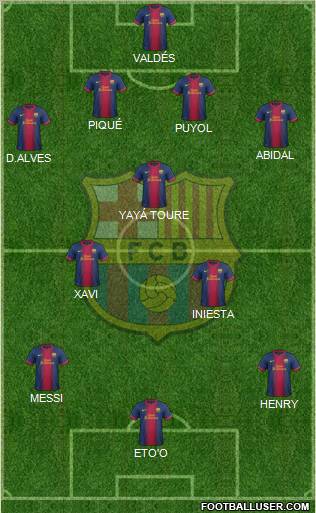 F.C. Barcelona Formation 2012