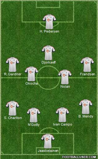 Bolton Wanderers Formation 2012